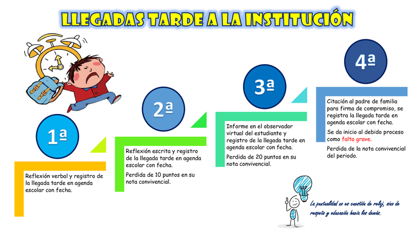 Debido proceso 1