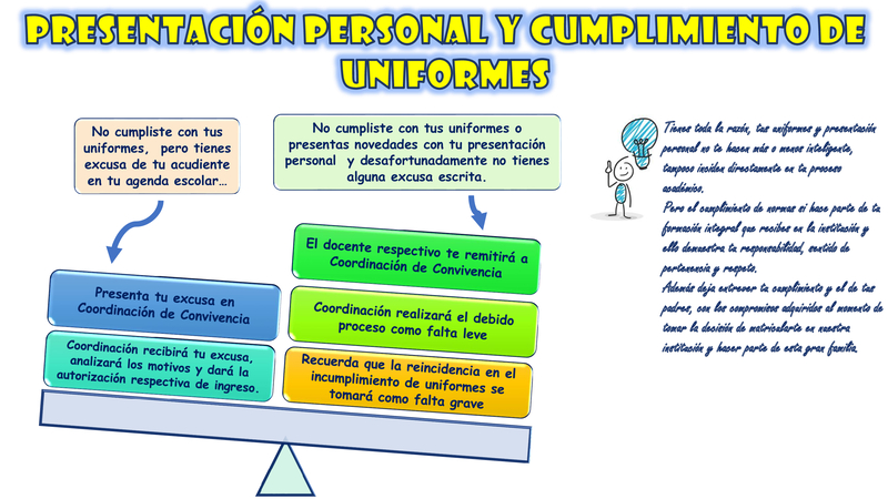 Debido proceso 3